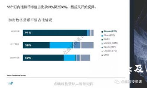 详解Tokenim钱包中的能量概念及其应用