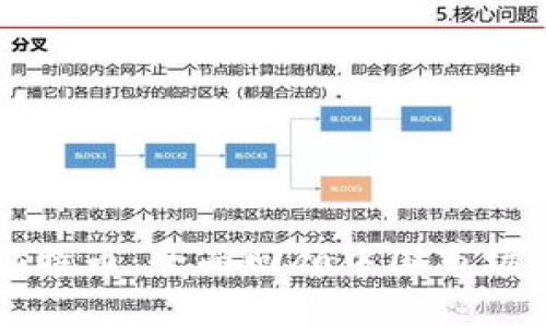 区块链与比特币：全面回顾中国市场的发展历程