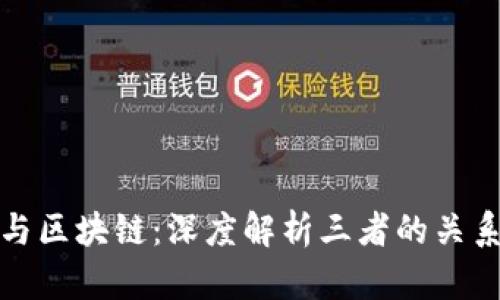 ICO、比特币与区块链:深度解析三者的关系和发展前景