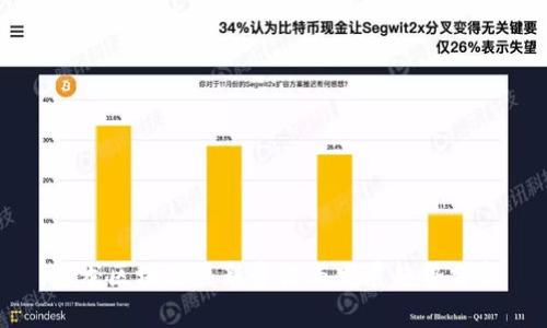 真龙区块链最新资讯与发展趋势分析