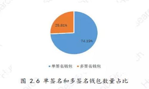 泉州最新区块链规划:探索数字经济新时代