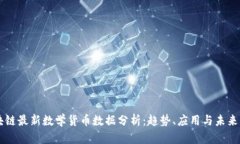 区块链最新数学货币数据分析：趋势、应用与未
