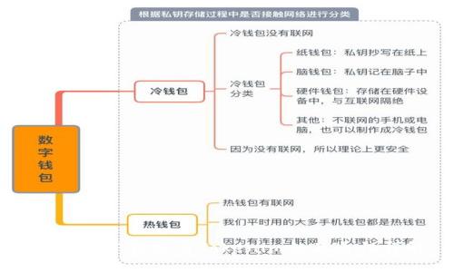 ### TP钱包与Tokenim的互通性详解