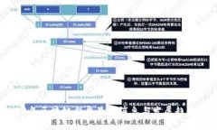 2023年区块链彩票最新消息与发展趋势分析