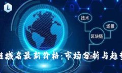 区块链域名最新价格：市场分析与趋势揭秘