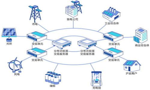 Doge提现到Tokenim:完整指南与注意事项
