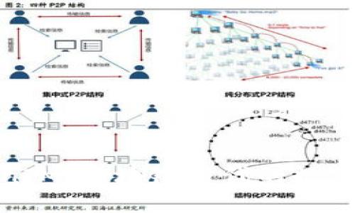 : 深入探索TokenIM:区块链时代的数字身份与资产管理