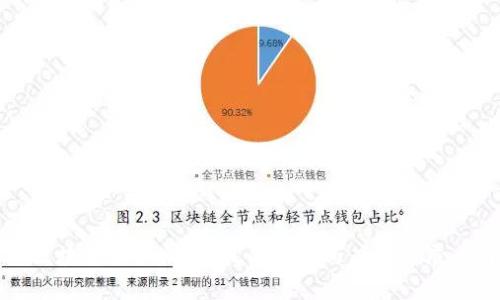 江北区块链最新消息:技术发展与应用进展全解析