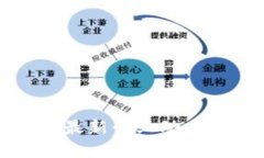 蚂蚁区块链最新行业动态与发展趋势