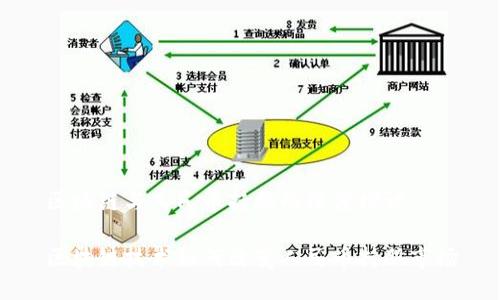 区块链与人民币持股的深度探讨
区块链技术如何改变人民币持股市场