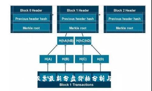 区块链股票最新分盘价格分析与投资指南