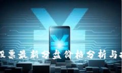 区块链股票最新分盘价格分析与投资指南