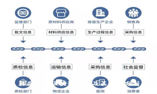 韩国最新区块链政策及其影响分析