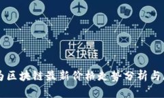 华为区块链最新价格走势分析与展望