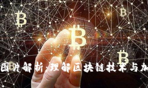 币码翁区块链图片解析:理解区块链技术与加密艺术的结合