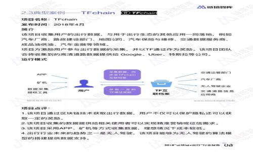 华乐区块链最新视频：解读行业趋势与技术革新