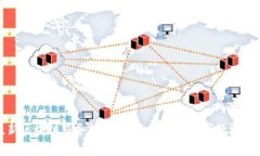 最新区块链服务规划图：构建未来数字经济生态