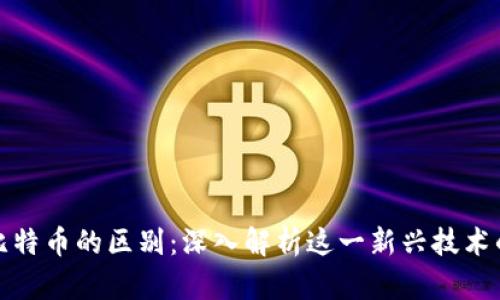 区块链与比特币的区别:深入解析这一新兴技术的核心概念