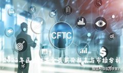 2023年区块链基金最新价格表与市场分析