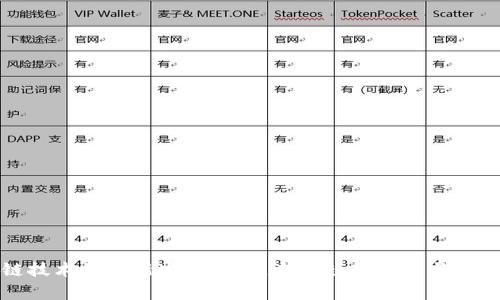 区块链技术的最新发展前景,未来趋势分析与应用实例