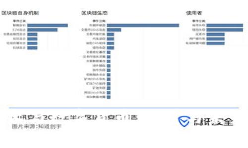区块链技术与数字货币:数量与未来趋势解析