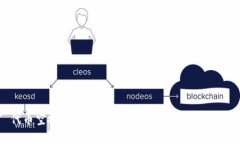 代币空投到Tokenim的用途及其影响分析