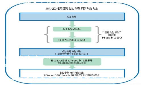 区域无币区块链的应用与未来发展分析
区域无币, 区块链, 应用, 未来发展/guanjianci

什么是区域无币区块链？
区域无币区块链是一种特别的区块链架构，其主要特点是在特定区域或行业内应用，并且不依赖于内置加密货币或代币进行生态系统的运作。这类区块链的设计目的在于提高透明度、降低交易成本、增强数据安全性，同时简化交易流程，适用于多种不需要经济激励的场景。

区域无币区块链的基本原理
区域无币区块链的基本工作原理与其他类型的区块链类似，主要包括数据块的创建、验证和链上存储等步骤。不同之处在于，它们的共识机制通常不依赖于挖矿或交易费用，而是采用权限管理或中心化的控制。
具体来说，区域无币区块链通过建立一个特定的共识机制，例如“拜占庭容错”或“多重签名”，以确保交易的合法性和安全性。在这种环境下，参与者通常是行业内部的组织或主体，他们可以通过参与网络来进行数据传输和存储，而不需要支付手续费。

区域无币区块链的应用场景
区域无币区块链在许多行业中展现出巨大的应用潜力。以下是一些典型的应用场景：
ul
  listrong供应链管理：/strong在供应链中，通过区域无币区块链，可以实现各环节的信息透明，使得所有参与者能够实时获取产品的生产、运输、仓储等信息。/li
  listrong医疗健康：/strong医疗行业可以利用区域无币区块链来安全存储患者信息，并确保数据的隐私性和可追溯性，降低医疗事故的发生。/li
  listrong数字身份管理：/strong在身份认证领域，区域无币区块链可以为用户提供一种安全的数字身份解决方案，有效防止身份盗用和欺诈。/li
  listrong政务服务：/strong政府部门可以利用区域无币区块链来处理公共服务和资源分配，提高服务效率，降低行政成本。/li
/ul

区域无币区块链的优势与挑战
像其他区块链技术一样，区域无币区块链有其独特的优势和挑战：
h4优势/h4
区域无币区块链最大的优势是降低了交易成本和复杂性。在不需要加密货币的情况下，企业和组织可以更轻松地互相交流数据，减少管理员和中介的角色。此外，其透明和可追溯的特性使得数据的可信度更高。

h4挑战/h4
另一方面，区域无币区块链仍面临一些挑战，例如：系统的安全性、权限管理的复杂性以及各参与者之间的信任建立等。这些因素都可能影响区域无币区块链的广泛应用和推广。

区域无币区块链的未来发展趋势
随着区块链技术的不断演进，区域无币区块链也在不断适应新的市场需求。从数据隐私保护到行业合规性，其未来发展将围绕着以下几个趋势展开：
ul
  li数据隐私和合规性将成为重中之重，越来越多的地区会在立法方面完善相关条例。/li
  li更多具体行业解决方案的出现，将推动区域无币区块链的普及与商业化。/li
  li跨界整合，例如与人工智能、大数据等新兴技术结合，开拓新的应用场景。/li
/ul

可能相关问题
以下是关于区域无币区块链的5个相关问题及其详细解答：

问题1: 区域无币区块链如何解决数据安全问题？
在当今信息技术迅速发展的时代，数据安全已成为企业和机构关注的焦点。区域无币区块链在这方面的优势主要体现在其不可篡改性和透明性上。由于所有的数据都是通过共识机制产生并记录在区块链上，任何人的单方面更改都将被网络其他节点轻易发现。
此外，由于区域无币区块链通常采用权限管理，只有获得授权的参与者才能访问和操作这些数据。这种两个层面的保障可以在很大程度上确保数据的安全性和隐私性。

问题2: 区域无币区块链与传统数据库有什么区别？
区域无币区块链与传统数据库的主要区别体现在数据存储方式和访问控制上。传统数据库通常是集中式的，数据存储在某个服务器上，且由管理员控制。而区块链是一种去中心化的技术，数据同时存在于多个节点中，以保证数据的透明和不可篡改性。
在访问控制方面，传统数据库的权限管理往往依赖于单点授权，容易出现安全隐患；而区域无币区块链通过分布式共识机制，确保所有数据的访问都经过严格的验证和授权，降低了安全风险。

问题3: 区域无币区块链在供应链管理中的应用效果如何？
在供应链管理中，区域无币区块链能够有效提高透明度，增强各环节的协作。通过实时跟踪和共享产品信息，参与者可以迅速发现问题并采取必要措施，降低了信息不对称带来的风险。
例如，在食品供应链中，区块链技术可以追踪食品从田间到餐桌的每一步，消费者能够通过扫描二维码了解到食品的来源和生产过程。这种透明度不仅提升了消费者的信任度，也增加了供应链的整体效率。

问题4: 如何评估区域无币区块链的实施效果？
评估区域无币区块链的实施效果主要可以从以下几个方面入手：
ul
  listrong成本效益分析：/strong比较实施区域无币区块链前后，运营成本、时间和资源的节约程度。/li
  listrong效率提升：/strong衡量各项业务的处理速度、准确性以及客户满意度。/li
  listrong安全及合规性：/strong评估在使用区块链技术后，数据安全事件的发生频率是否变化，以及法律合规的情况。/li
/ul

问题5: 区域无币区块链的未来发展将受到哪些因素影响？
区域无币区块链的未来发展将受到多种因素的影响，包括：
ul
  listrong政策法规：/strong政府对区块链技术的监管政策、行业标准等因素将直接影响区域无币区块链的应用场景与速度。/li
  listrong技术进步：/strong新技术的出现（如量子计算、AI）将加速区块链技术的演化，影响其安全性和应用。/li
  listrong市场需求：/strong随着各行业对透明度和效率的需求增强，区域无币区块链的应用前景和动力也会随之加强。/li
/ul

通过以上分析，我们可以更加深入地理解区域无币区块链的特点、应用场景及未来发展方向。这一技术的灵活性和适应性无疑为众多行业提供了全新的解决方案。随着技术的不断进步与社会需求的变化，区域无币区块链的发展将是一个值得关注和研究的关键领域。