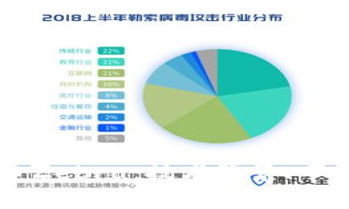 深入探讨区块链币Zebra:技术背景、市场表现与未来潜力