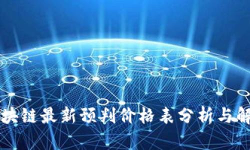 区块链最新预判价格表分析与解读