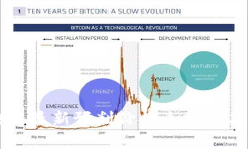 区块链最新预判价格表分析与解读