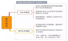 如何注册和使用以太坊钱包 Tokenim 用户名