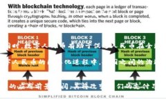   数字人民币区块链技术解析与应用前景 /  guan