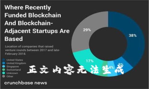 正文内容无法生成