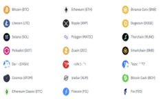 区块链虚拟币的内幕消息，你绝对不能错过！