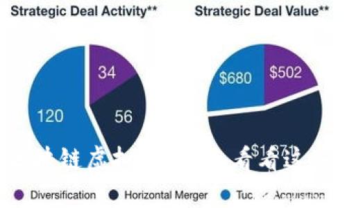 你知道现在有哪些区块链虚拟币吗？来看看这些数字货币的世界吧！