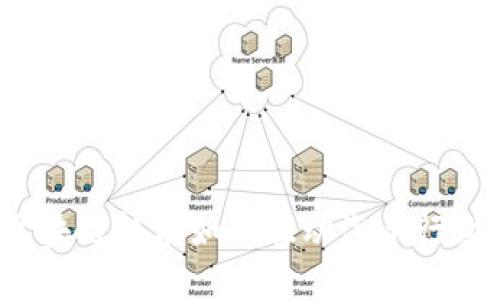最新区块链技术如何驱动汽车行业革新？