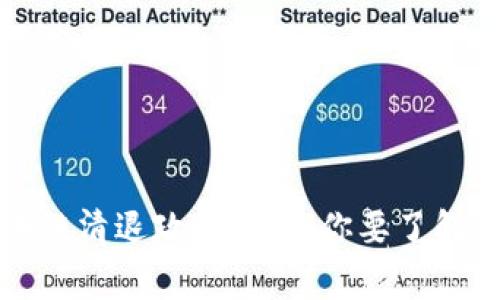 深圳区块链清退政策最新：你要了解的那些事