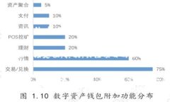 探索中国的区块公链币：未来如何塑造我们的金