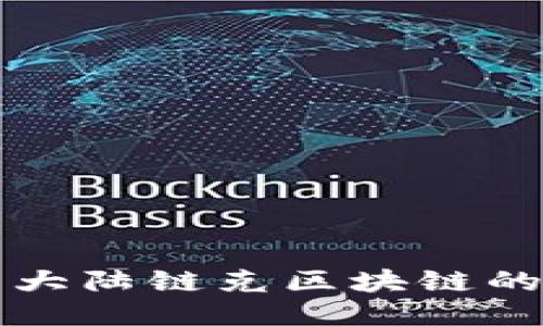 你听说了吗？新大陆链克区块链的最新消息来了！