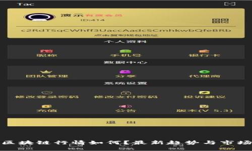 雄安区块链行情如何？最新趋势与市场分析