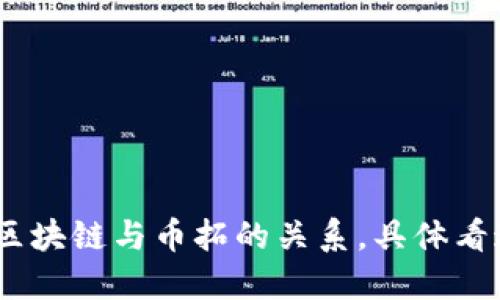 GSN区块链与币拓的关系，具体看这里！