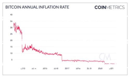 区块链虚拟币形成规律：你了解多少？
区块链,虚拟币,形成规律,加密货币/guanjianci

引言
在数字经济时代，区块链和虚拟币已经成为了不可忽视的存在。你是否也在思考，为什么有些虚拟币在市场上能迅速崛起，而有些却难以立足？区块链的虚拟币究竟有什么样的形成规律？在这篇文章中，我们将详细探讨这一主题，揭示虚拟币市场背后的动态。

区块链与虚拟币的基本概念
要理解虚拟币的形成规律，首先要掌握区块链和虚拟币的基本概念。区块链作为一种分布式账本技术，提供了安全、透明且不可篡改的数据记录机制。而虚拟币则是利用区块链技术生成的数字货币，它们的价值通常受到市场供需关系的影响。

虚拟币的形成历程
虚拟币的兴起可以追溯到2009年比特币的推出。彼时，金融危机让人们对传统银行体系产生质疑，而比特币正是应运而生。尽管最初的接受度较低，但随着时间的推移，越来越多的人开始认可虚拟币，形成了一波又一波的市场热潮。

虚拟币形成的主要规律
在深入分析虚拟币形成规律时，我们可以识别出几个关键因素：

ul
    li技术创新：技术是虚拟币成功的基石。创新的技术能够增强用户的信任感，吸引更多的投资者。例如，以太坊引入的智能合约功能开创了去中心化应用（DApp）的新时代，为虚拟币市场带来了新的生机。/li
    li市场需求：市场需求是虚拟币价格波动的重要影响因素。随着区块链技术的不断深入，人们对去中心化交易、隐私保护等需求显著增加，带动了一系列新虚拟币的产生。/li
    li社区支持：强大的社区是虚拟币成功的重要保障。许多虚拟币背后都有活跃的社区，用户通过参与讨论、推广，形成了虚拟币的口碑和品牌效应。/li
    li政策和法规：政府的监管政策对虚拟币市场的影响不可小觑。不同国家对虚拟币的态度不同，这直接影响着虚拟币的接受度和流通性。/li
/ul

市场动态与参与者角色
在虚拟币市场中，参与者的角色至关重要。不同的市场参与者（如投资者、开发者、矿工等）在不同的阶段起着不同的作用。投资者负责推动流动性，而开发者则负责技术创新，矿工则确保网络的安全性。

虚拟币的价格波动及其原因
虚拟币价格波动剧烈，常常让投资者感到迷茫。其波动的原因主要集中在以下几点：

ul
    li市场情绪：投资者的情绪变化很容易导致虚拟币价格的剧烈波动。当市场对某个币种信心十足时，价格往往会上涨；反之，则可能遭遇暴跌。/li
    li重大事件：诸如技术升级、黑客攻击、合规政策等重大事件都会对价格产生直接影响。例如，比特币的分叉事件通常会引起市场剧烈反响。/li
    li供应量变化：大部分虚拟币都有固定的供应量，例如比特币的总量限制在2100万，这是支持其价值的重要因素之一。/li
/ul

在虚拟币市场中如何投资
若你打算在虚拟币市场中投资，了解市场的形成规律和动态非常重要。选定一个有潜力的虚拟币，不仅要关注其技术背景、社区支持，还要了解市场需求和潜在的法律风险。
与此同时，保持冷静和理智，避免因为短期波动而做出冲动决策。制定合理的投资策略和止损措施，可以帮助你在这个波动不居的市场中立于不败之地。

可能相关问题讨论

h4问题一：虚拟币未来的发展趋势是什么？/h4
虚拟币的未来充满了不确定性，但一些趋势已经显露出端倪。首先去中心化金融（DeFi）将继续扩展，为更多的用户提供服务；其次，合规与监管将趋于严格，这可能影响市场格局，同时也为市场带来更多合法性；最后，碳中和和绿色矿业的关注将推动生态友好型币种的发展。

h4问题二：如何判断虚拟币的风险？/h4
判断虚拟币的风险需要综合考虑多个因素，包括市场情绪、技术可行性、团队背景和社区支持。投资者应保持量化思考，关注币种的历史波动、交易量、开发进度等，以便更有效地评估风险。此外，也可以关注行业专家或分析师的观点，作为判断的参考。

结语
区块链虚拟币的形成规律，不仅关乎技术和市场，更与投资者的心态、社会环境密切相关。掌握这些规律，不仅可以帮助投资者在这片未知的天地中找到方向，也为未来的数字经济布局提供了重要参考。在这个快速变革的时代，让我们一起紧跟潮流，探索区块链的奇妙世界吧！