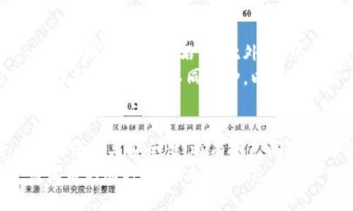   区块链红宝石币：你真的了解它吗？ / 

 guanjianci 区块链, 红宝石币, 加密货币, 投资机会 /guanjianci 

什么是红宝石币？
红宝石币，顾名思义，似乎给人一种闪闪发光的感觉。它不仅仅是一种加密货币，更像是一种新兴投资工具，基于区块链技术。随着加密货币的发展，红宝石币开始受到更多投资者的关注。那么，红宝石币究竟是什么呢？
红宝石币是一种基于区块链的加密货币，以保护用户的隐私和安全为主旨，构建了一个去中心化的金融生态。它借助先进的加密技术，确保所有的交易都是安全的、透明的，并且无法被任何第三方篡改。

红宝石币的特点
要想投资红宝石币，了解其特点是至关重要的。它具有以下几个显著的特征：
ul
  listrong去中心化：/strong传统货币受制于中央银行，但红宝石币通过分布式账本技术，打破了这种限制，确保交易的自主性。/li
  listrong高安全性：/strong采用最先进的加密算法，确保每一笔交易都会被加密，极大降低黑客攻击的风险。/li
  listrong匿名性：/strong与大多数加密货币一样，红宝石币在交易时提供了一定的匿名性，保护用户隐私。/li
  listrong易于交易：/strong你可以在多个交易平台上轻松地购买和售卖红宝石币，方便快捷。/li
/ul

红宝石币的市场前景
根据当前市场趋势，红宝石币的前景相当乐观。随着区块链技术在各个行业的广泛应用，更多的人开始关注和投资这一领域。红宝石币的独特性质使其在众多加密货币中脱颖而出，其市场需求也在逐步上升。
此外，随着越来越多的企业和商家开始接受红宝石币作为支付方式，此币的应用场景将逐渐增多，进一步推动其价值的提升。

如何投资红宝石币？
知道红宝石币的魅力后，你或许会问：“我该如何投资红宝石币？”以下是一些步骤和建议，帮助你展开投资之旅：
ol
  listrong研究市场：/strong在投资之前，首先要深入了解市场动态，关注红宝石币的相关资讯，了解其技术背景、团队实力以及未来的发展规划。/li
  listrong选择交易平台：/strong挑选一个靠谱的交易平台进行交易。确保平台具备良好的声誉，以及强大的安全措施，以保障你的资产安全。/li
  listrong制定投资策略：/strong根据自己的风险承受能力和投资目标，制定合理的投资策略。无论是短期交易还是长期持有，都应有明确的目标。/li
  listrong安全存储：/strong最后，购买红宝石币后，要选择合适的钱包进行存储。可选择硬件钱包、软件钱包等，确保资金的安全性。/li
/ol

潜在风险分析
虽然红宝石币具有诸多优点，但潜在的风险依然不容忽视。加密货币市场波动性大，短时间内价格剧烈波动可能导致巨大的财务损失。此外，由于缺乏监管，遇到市场操控的可能性也相应增大。
因此，投资者在决策时必须谨慎考虑，合理分散投资，切勿盲目跟风，以免造成不必要的损失。

未来展望：红宝石币与区块链的结合
未来，红宝石币与区块链技术的结合或将带来更多创新。随着技术的不断升级，我们可能会看到更多基于红宝石币的应用项目，包括智能合约、去中心化金融服务等，这些都将为投资者提供更加广阔的机会。
随着区块链技术的不断渗透到各个行业，红宝石币的受欢迎程度无疑会不断攀升。关于加密货币的讨论也将不再局限于投资层面，而是逐渐向实用性和价值延展。

可能相关问题解析
h4问题一：红宝石币相较于其他加密货币有什么独特之处？/h4
在当今众多加密货币中，红宝石币凭借其独特的隐私保护特征和用户友好的交易体验，在市场上占据了一席之地。相比于比特币和以太坊等主流货币，红宝石币更注重用户的匿名性和安全性设计。
这种特性吸引了许多注重隐私的用户。同时，红宝石币在技术上更加注重可扩展性，能够满足更高的交易需求。这些较为独特的设计，使得红宝石币在市场中具有更强的竞争力。

h4问题二：普通人如何参与红宝石币的投资？/h4
对于很多普通投资者来说，参与红宝石币投资并不是一件难事。首先，通过各大交易平台，你可以方便地购买红宝石币。此外，还可以通过社交媒体或专业论坛了解更多关于红宝石币的最新动态，帮助你作出更明智的投资选择。
需要注意的是，在参与之前，务必对自己的财务状况进行评估，确认可以承受相应的风险。同时，合理分散投资于不同品种，以降低风险，确保投资稳健而不是一味追求短期暴利。

结论
作为区块链技术的贡献者之一，红宝石币展现出一种新的投资可能性。它不仅融合了加密货币的灵活性与安全性，还有着广阔的市场前景。随着区块链的发展，红宝石币或将成为一个重要的未来金融工具。
然而，投资者在享受这一切带来的收益时，也必须保持警惕，充分认清市场和技术的风险。在寻求收益的同时，不忘初心，建立一套合理的投资策略，才能在这个变幻莫测的加密货币世界中，立于不败之地。