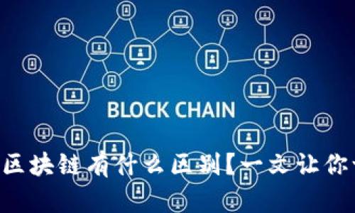 雷达币和区块链有什么区别？一文让你一目了然！