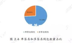 由于tokenim的相关信息可能涉及具体公司的政策和