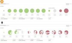 “区块链和比特币术语详解：你一定想知道的那