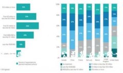 区块链行业最新上市公司背后的股东是谁？