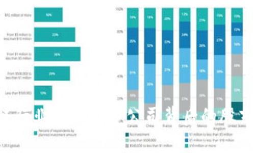 区块链行业最新上市公司背后的股东是谁？