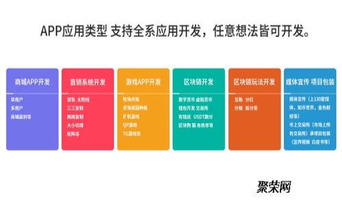 你了解火币区块链报告吗？这里有你想知道的一切！