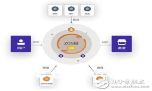 Tokenim钱包能支持OMG币吗？来看看吧！
